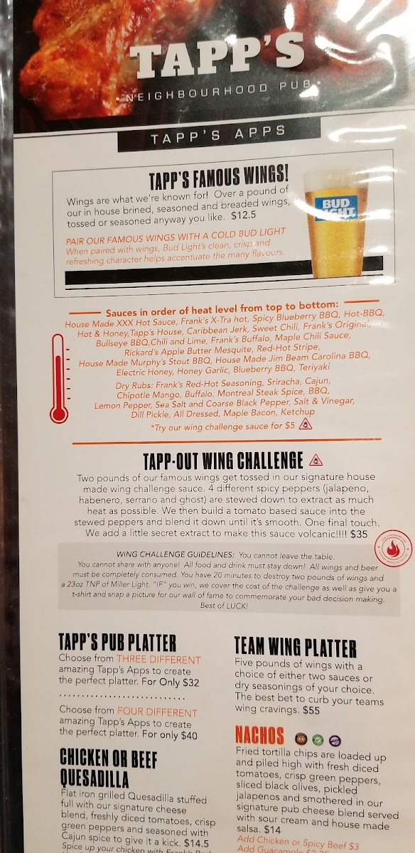 Tapp's Neighbourhood Pub Menu - Image 5